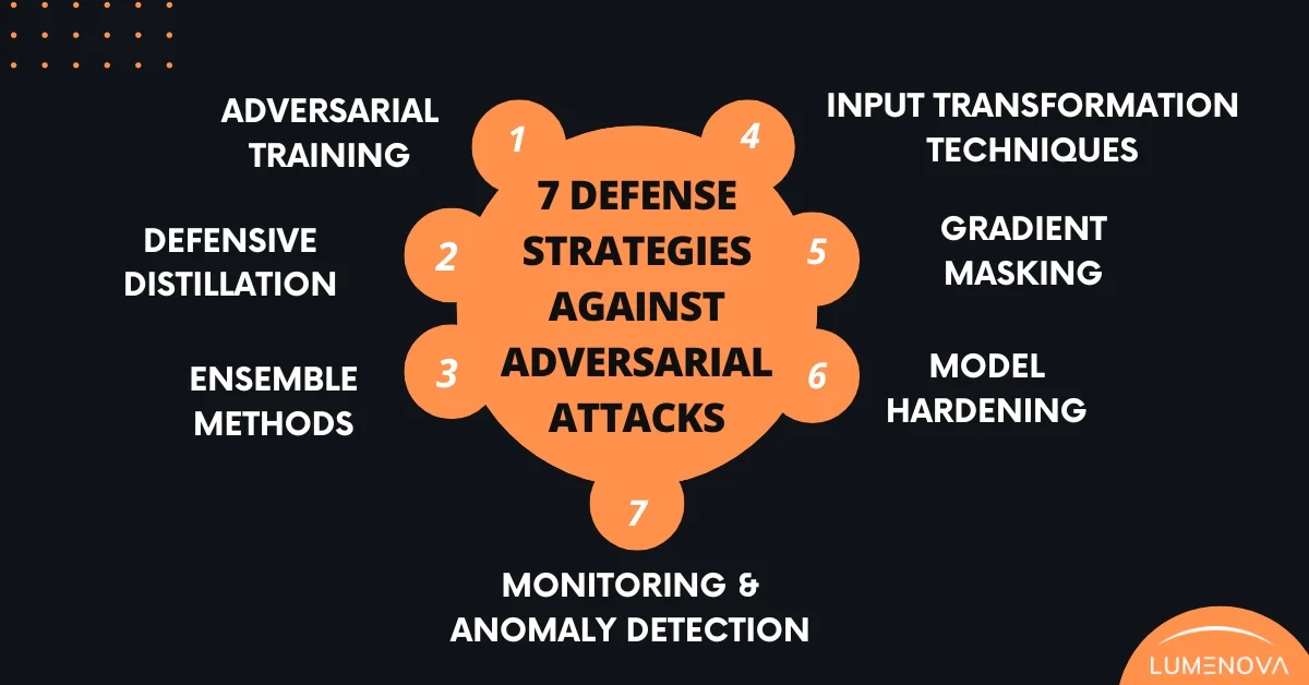 2-adversarial-attacks