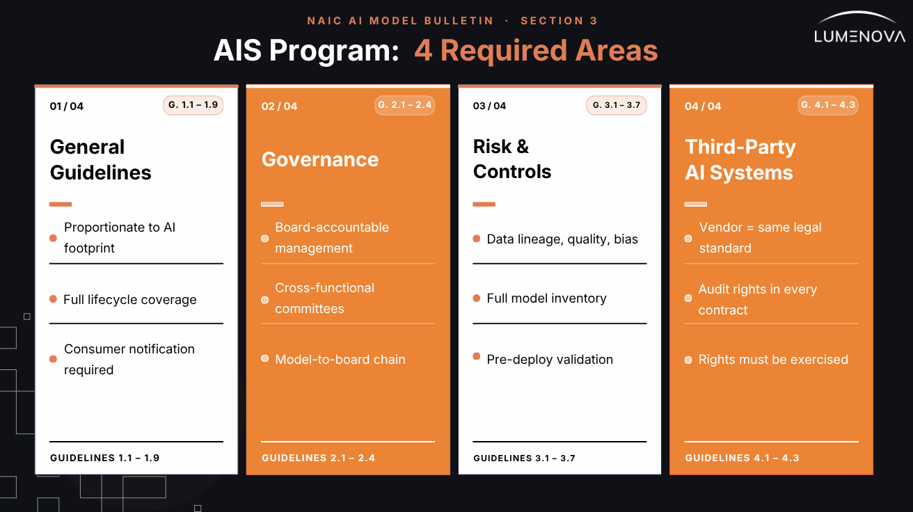 Diverse-Frameworks-for-AI-Governance-1