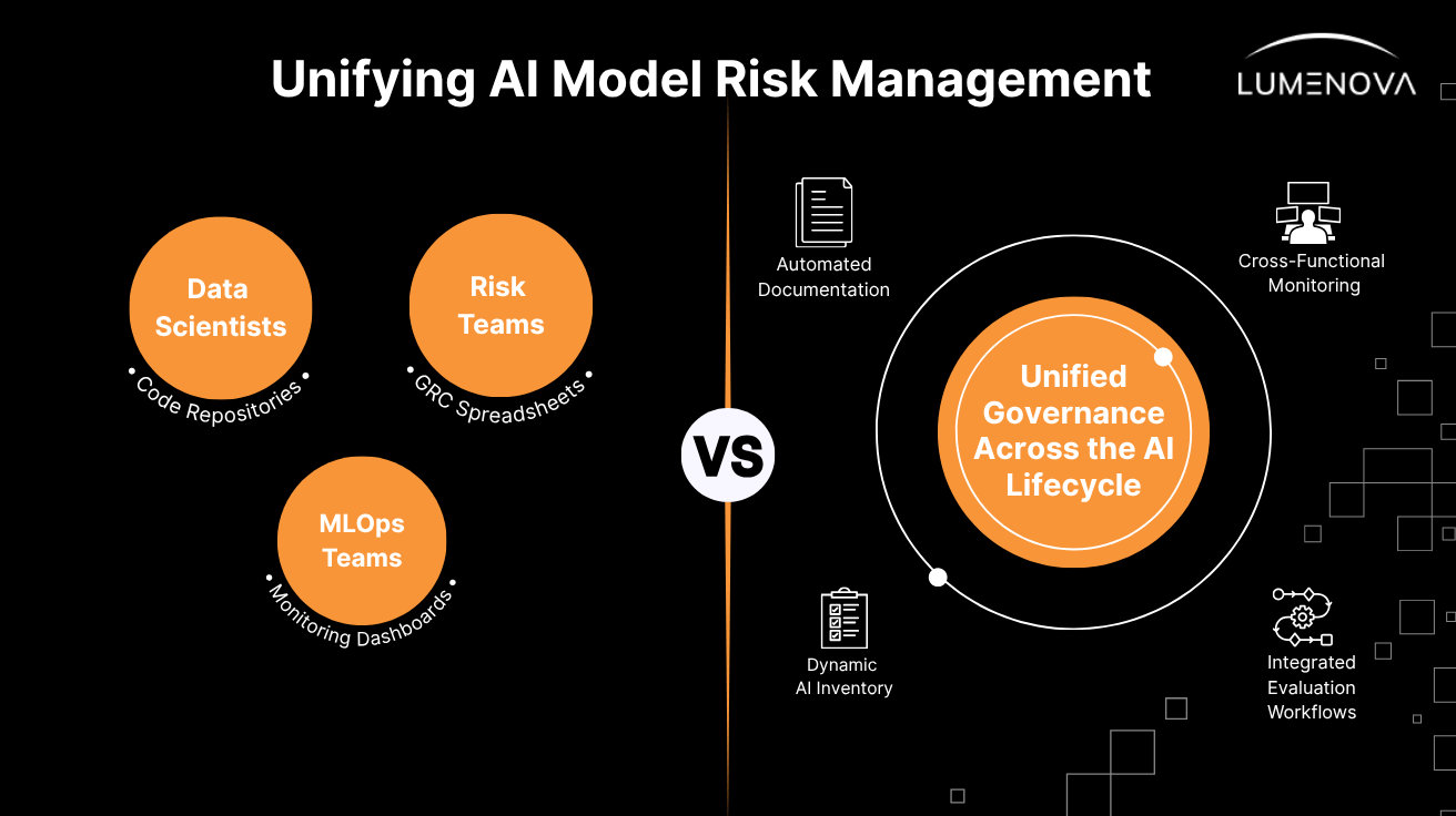 Diverse-Frameworks-for-AI-Governance-2