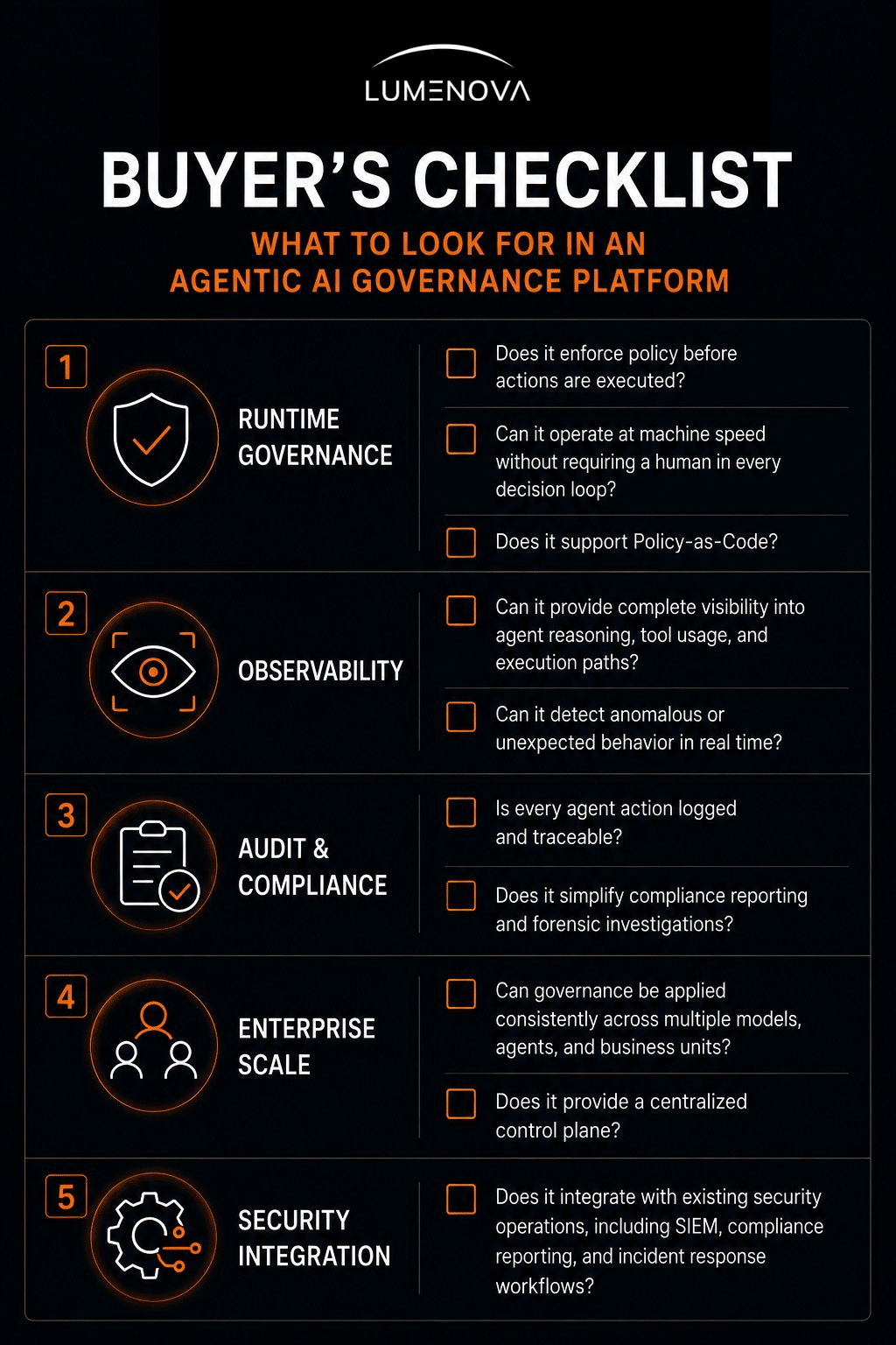Lumenova-AI-Buyers-Checklist