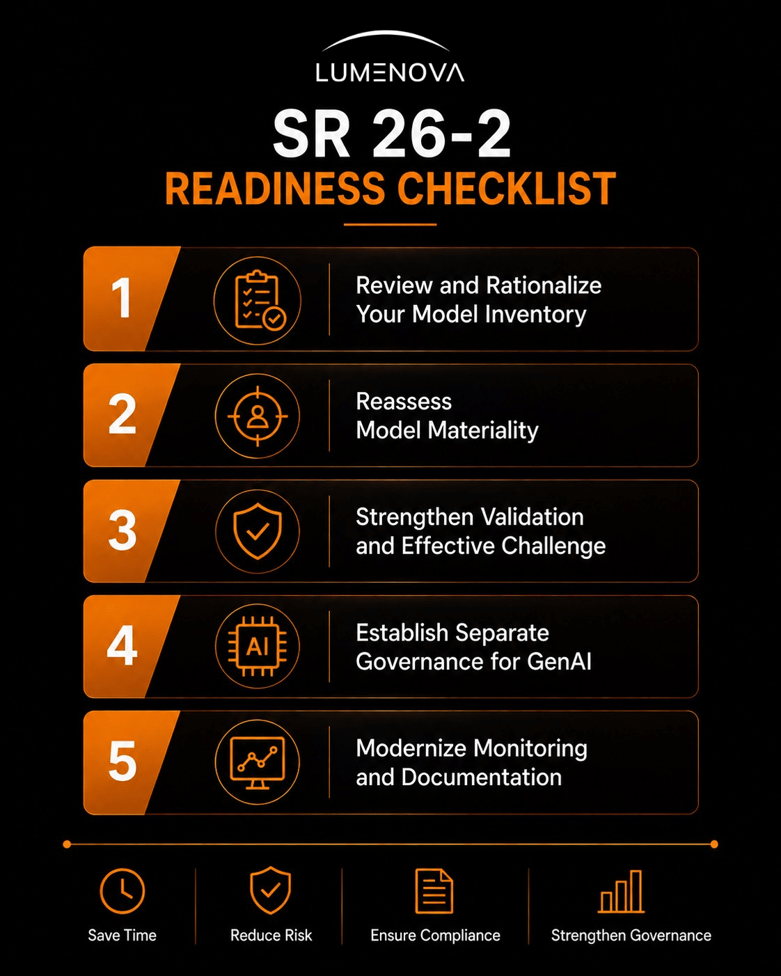 SR-26-2-Checklist