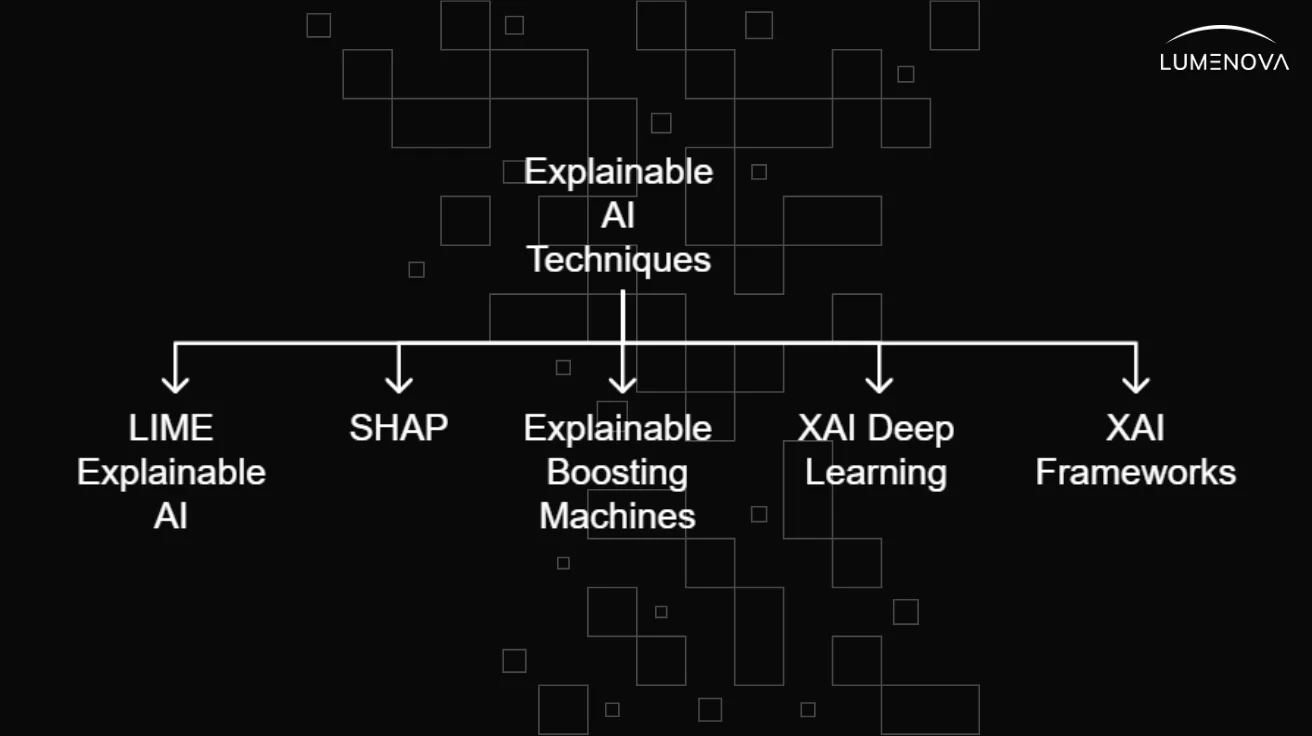 ai explainable boosting