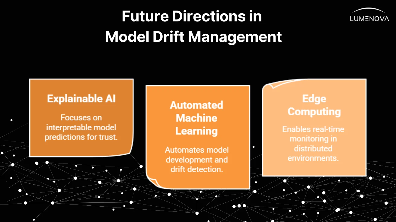 ai-model-drift