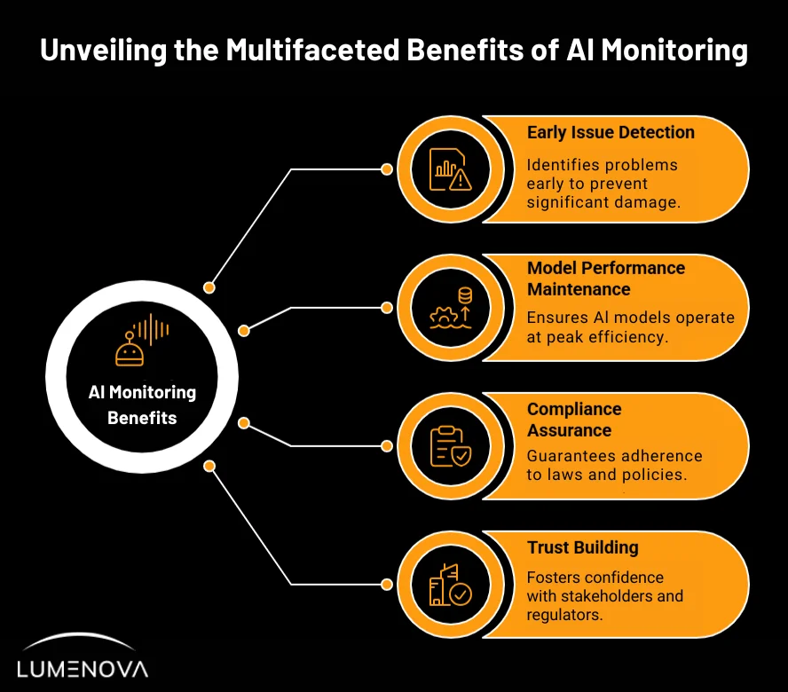 ai-monitoring-system2