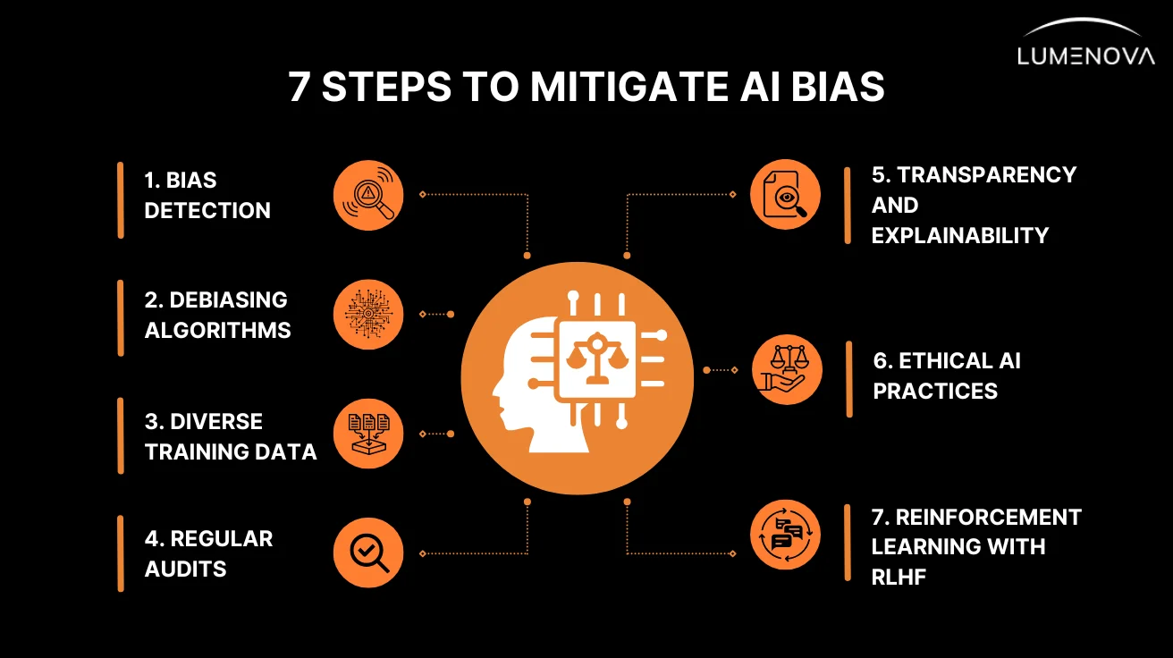 bias in artificial intelligence examples