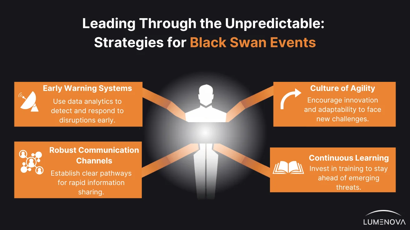 black-swan-ml