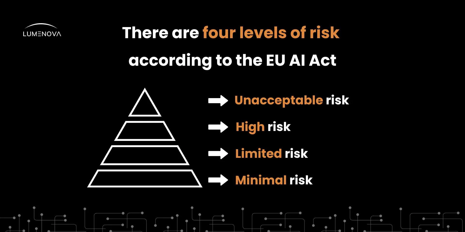 blog-achieving-eu-ai-act-compliance