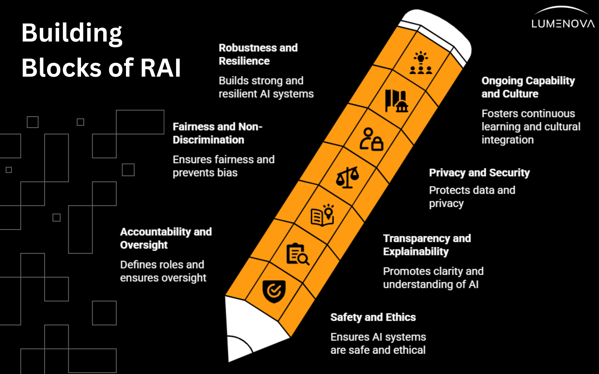 building-blocks-rai