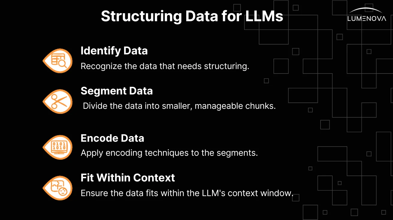 data-for-llms