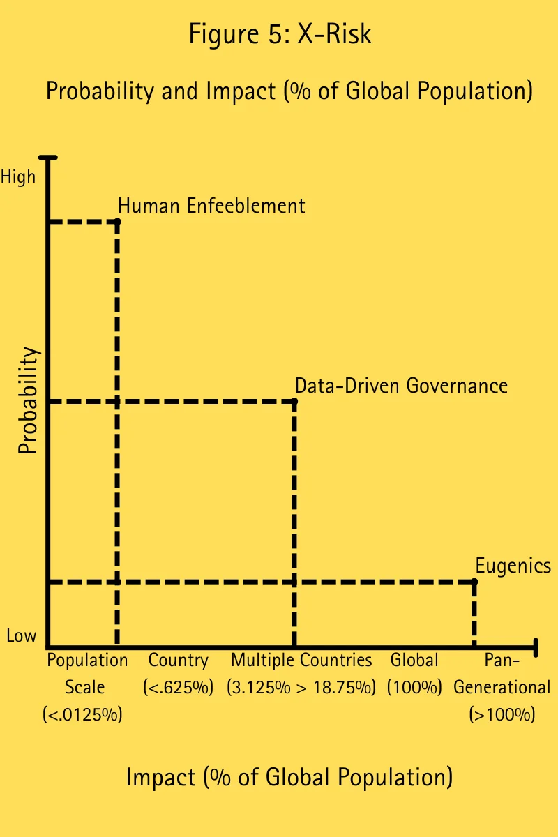 figure-5
