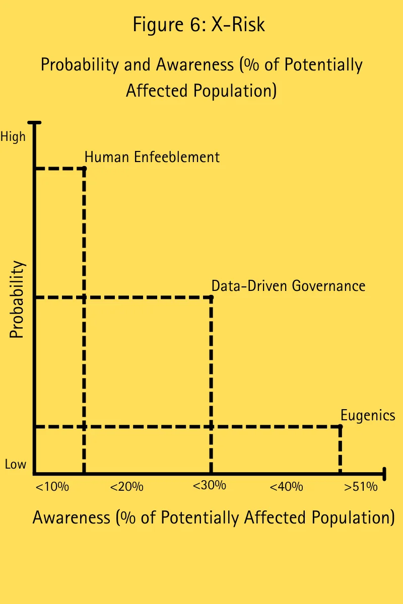 figure-6