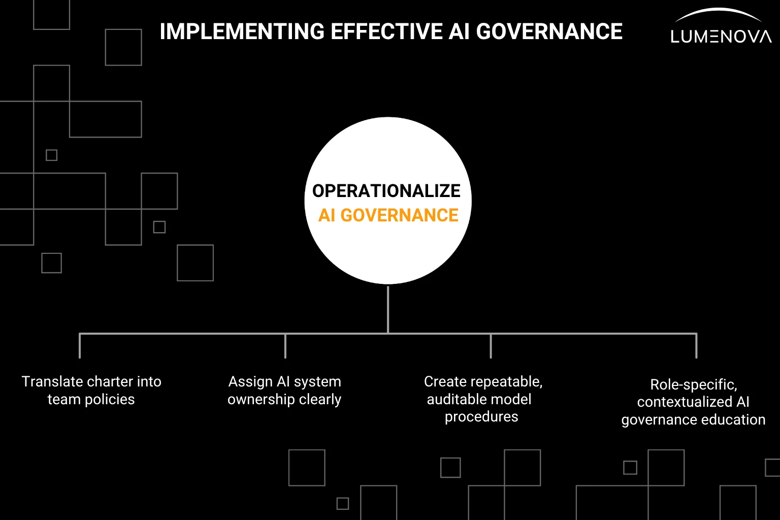 implementing-responsible-ai-governance