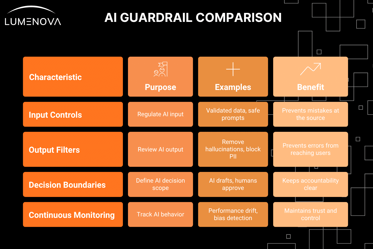 infographics-mirabela-21