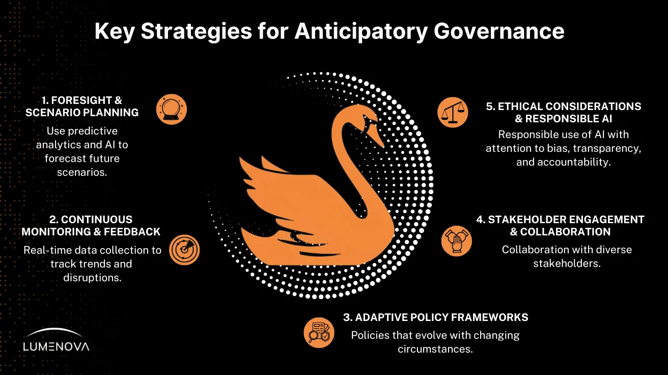 key-strategies