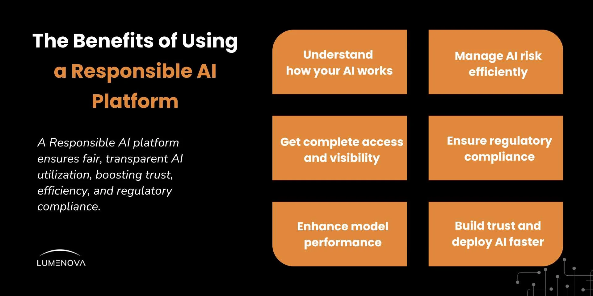 responsible-ai-platform-blog