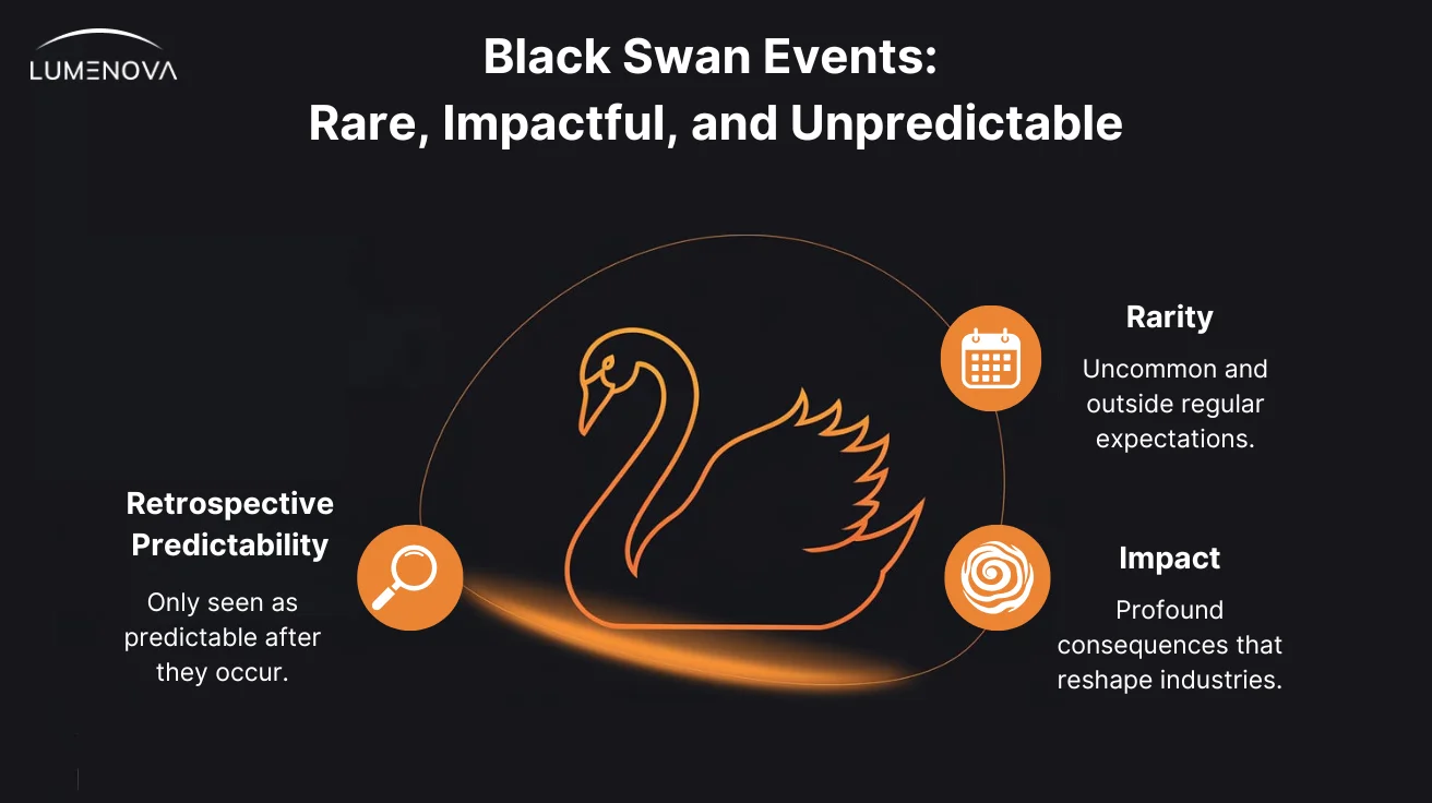 three-black-swans