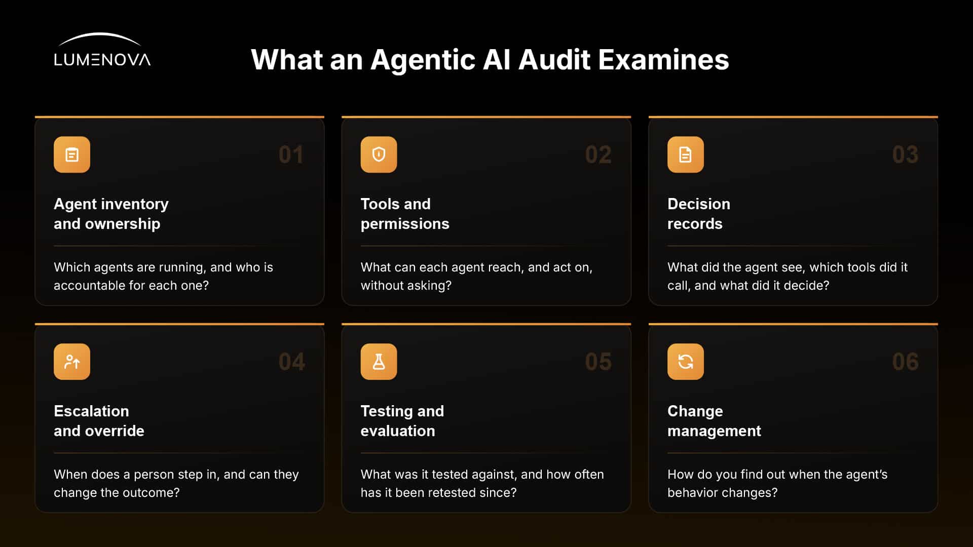 what-an-agentic-AI-does